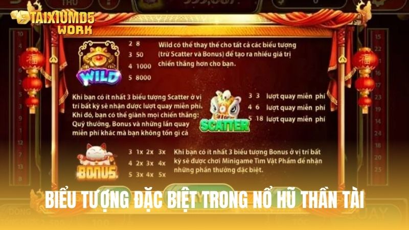 Biểu tượng đặt biệt cần lưu ý trong trò chơi slot Thần Tài