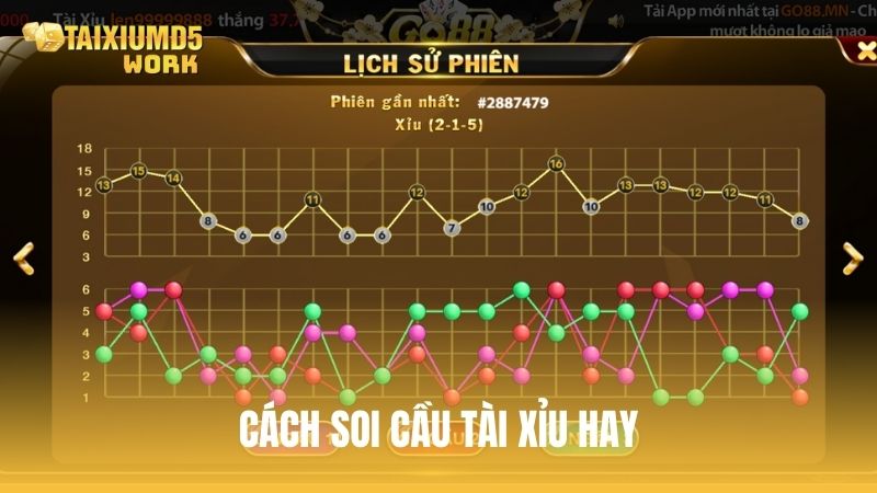 Cách soi cầu Tài Xỉu hay