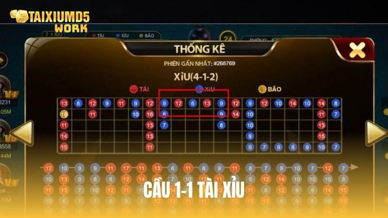 Cầu 1-1 tài xỉu: Phương pháp bắt cầu và vào tiền hiệu quả