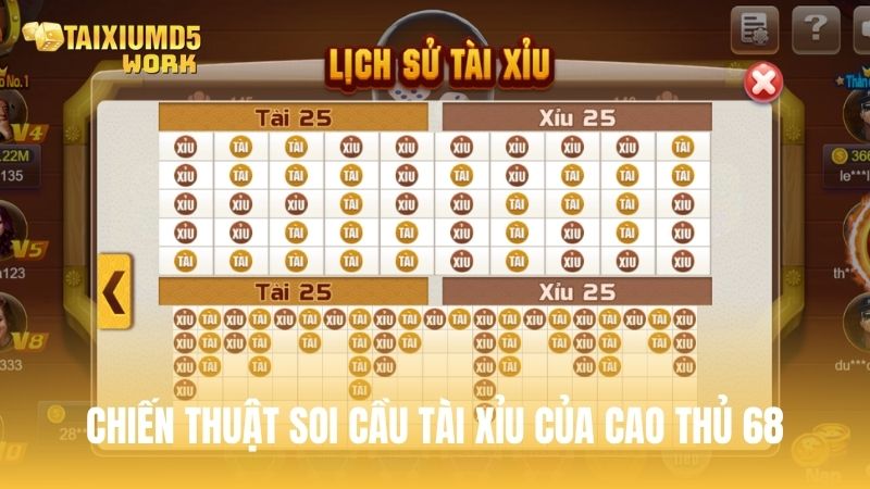 Chia sẻ chiến thuật soi cầu tài xỉu của cao thủ 68