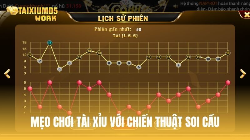 Mẹo chơi tài xỉu với chiến thuật soi cầu và bắt cầu