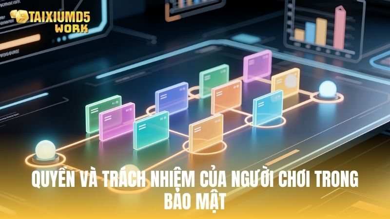 Nắm vững quyền và trách nhiệm bảo mật khi tham gia trang web