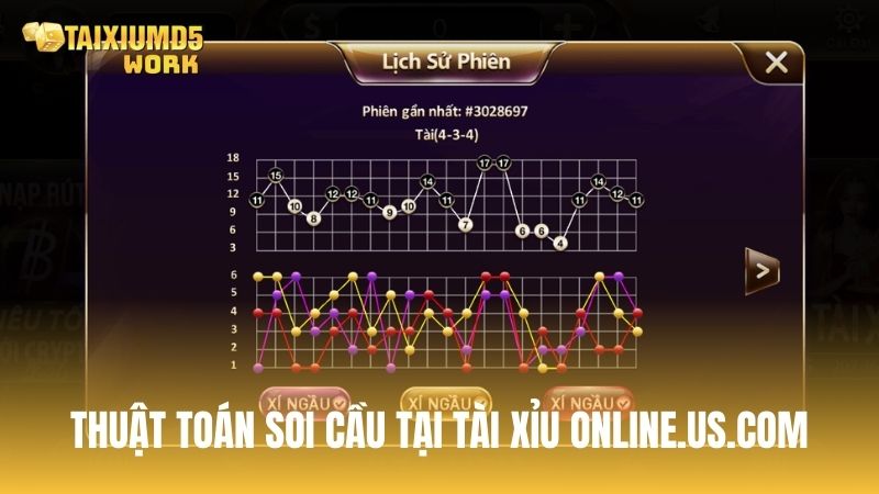 Thuật toán soi cầu đỉnh cao được chuyên gia tài xỉu us com chia sẻ